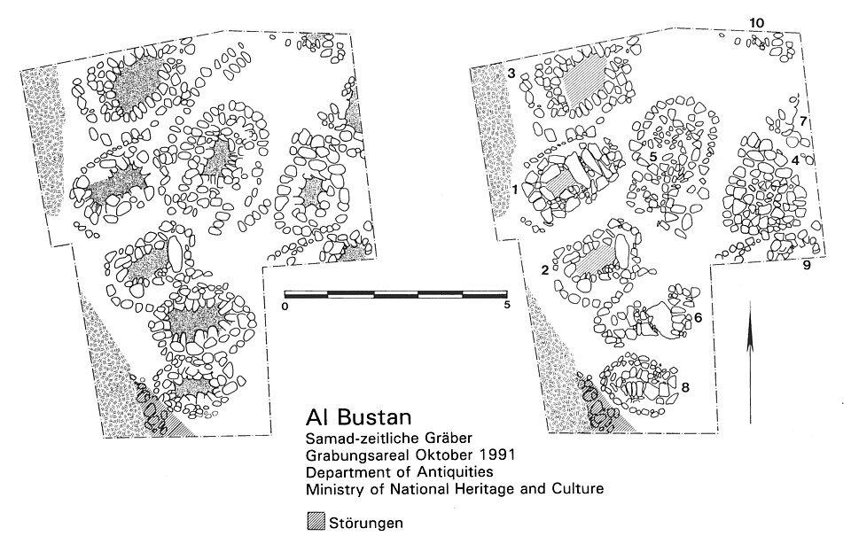 Al Bustan, Oman