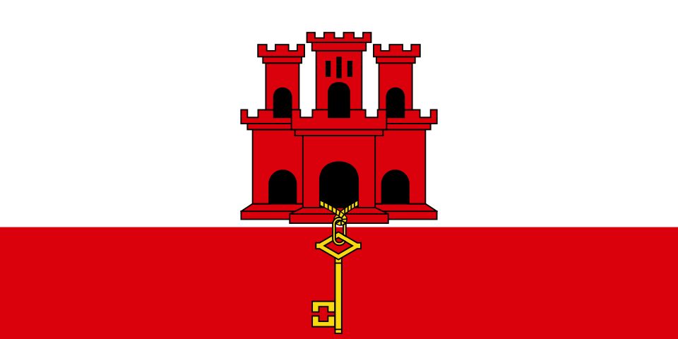 Gibraltar, Gibraltar