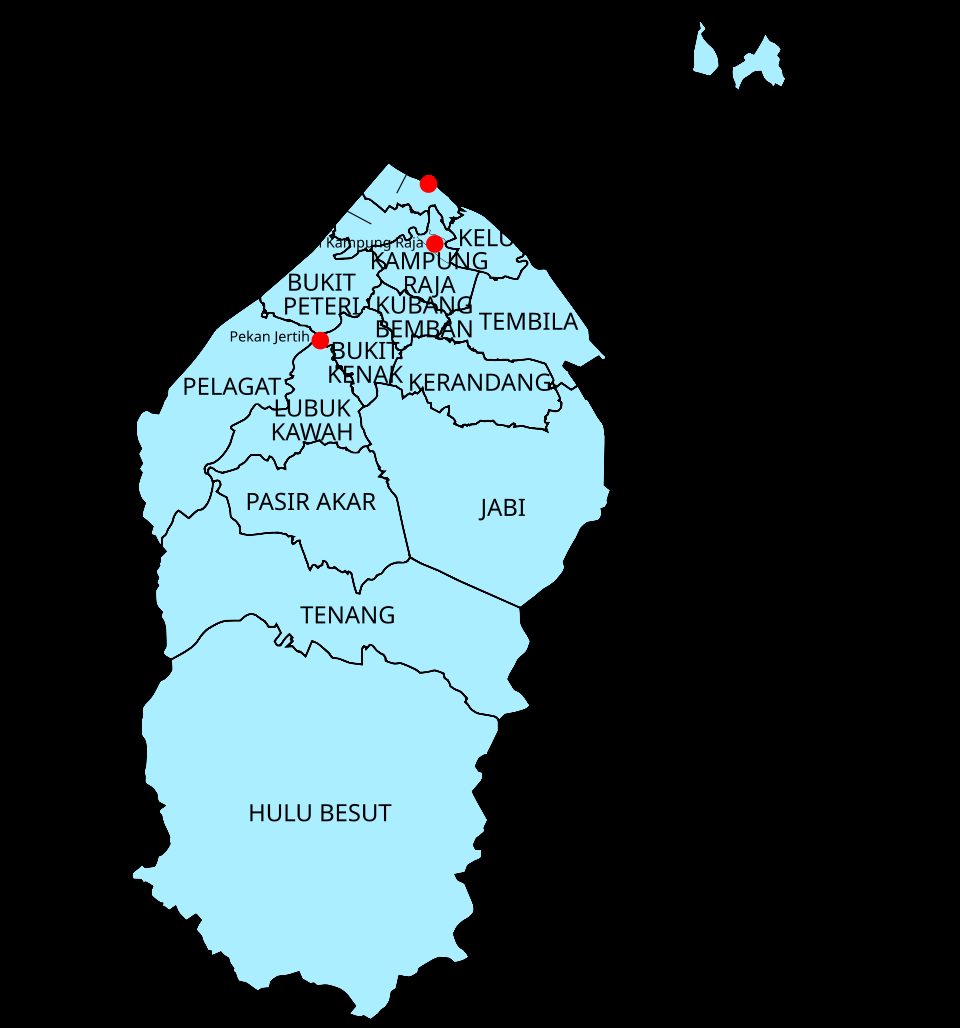 Kampung Raja, Malaysia