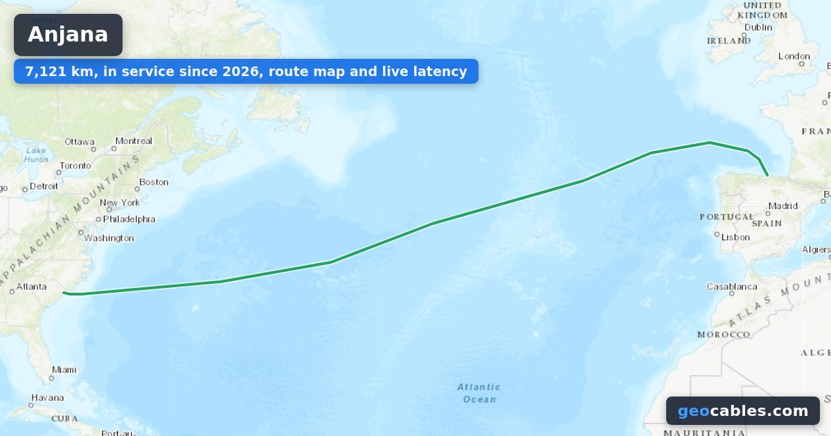 Anjana: 7121 km Submarine Cable | Meta Owner | RFS 2026