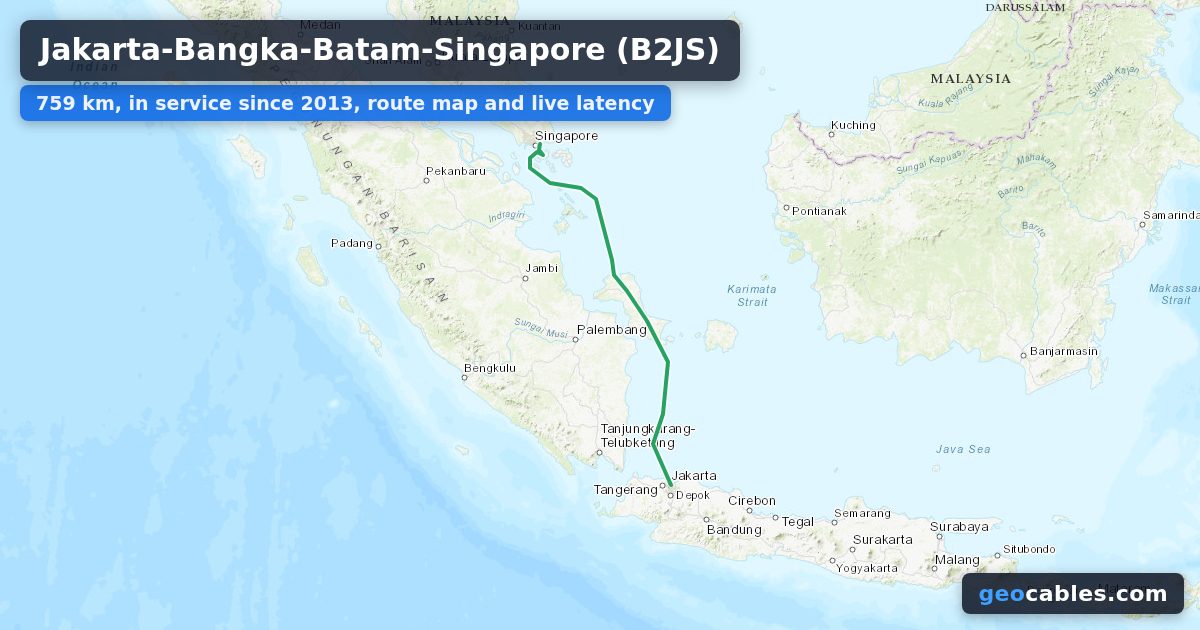 Jakarta-Bangka-Batam-Singapore (B2JS) cable: latency anomaly, 5 Apr ...