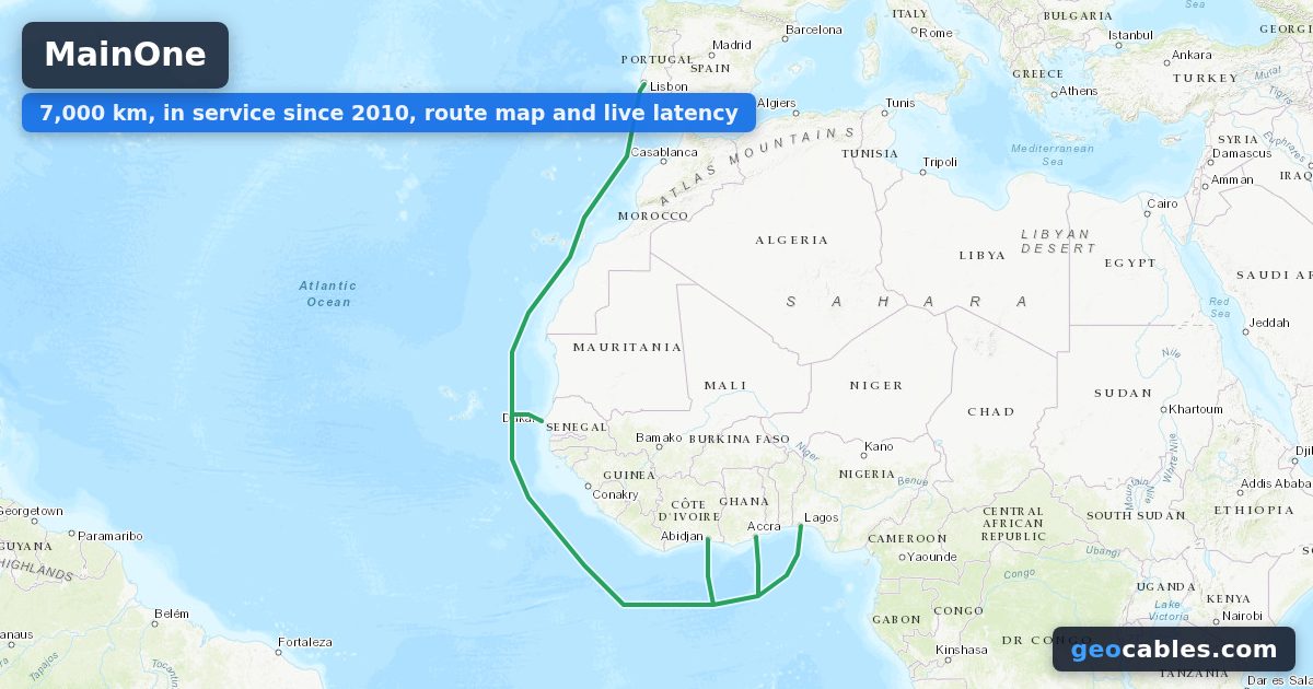 MainOne: 7000 km Submarine Cable | 2010 RFS