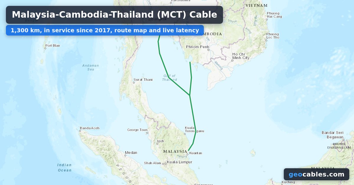 Malaysia-Cambodia-Thailand (MCT) Cable: latency up to 2.2× normal, 19 ...
