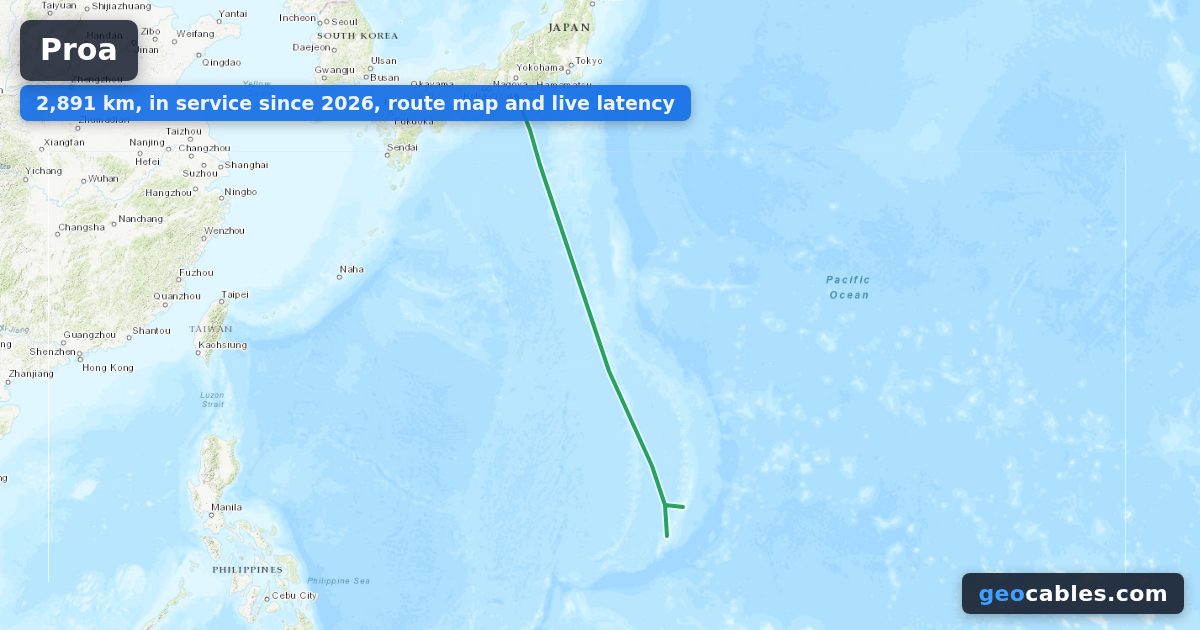 Proa 2891 km, RFS in 2026 | GeoCables