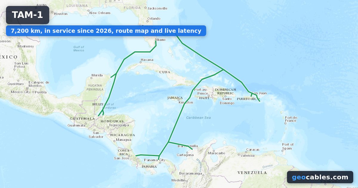 TAM-1 | 7,200 km Submarine Cable | RFS 2026