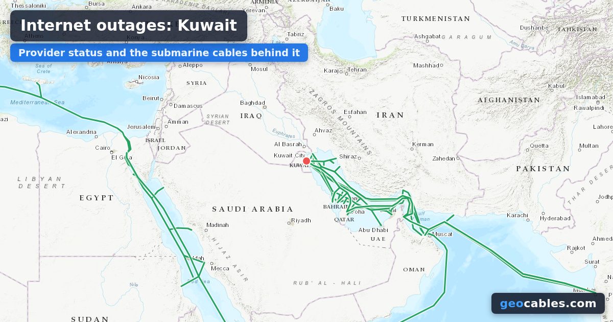 Internet Outages in Kuwait: Mobile, Kuwait, NATIONAL MOBILE