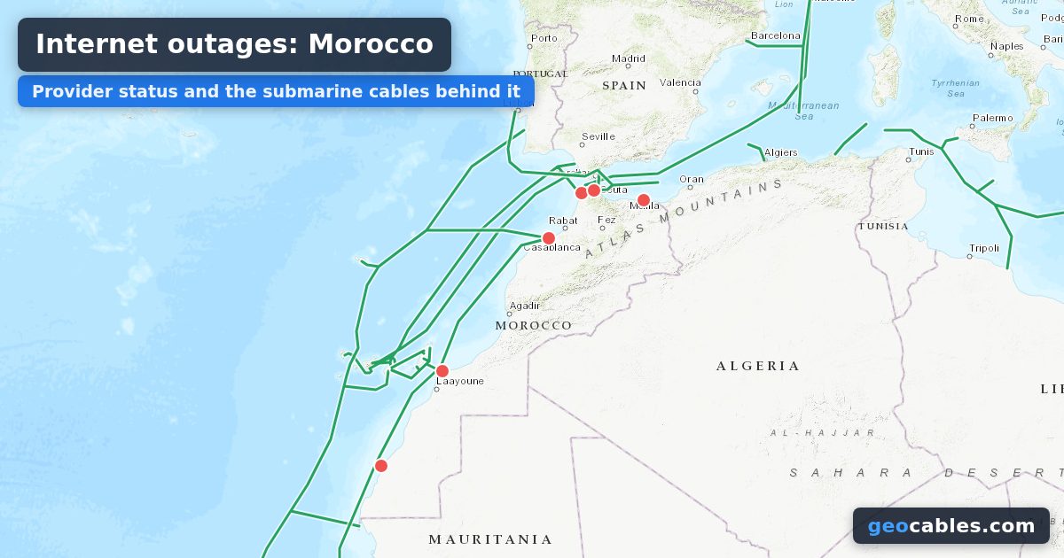 Internet Outages in Morocco: Office National des, MEDITELECOM